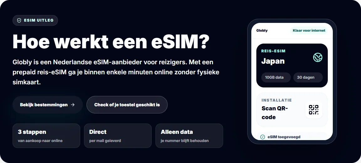 De bestaande Globly-uitlegpagina met een reis-eSIM-voorbeeld en installatie via QR-code